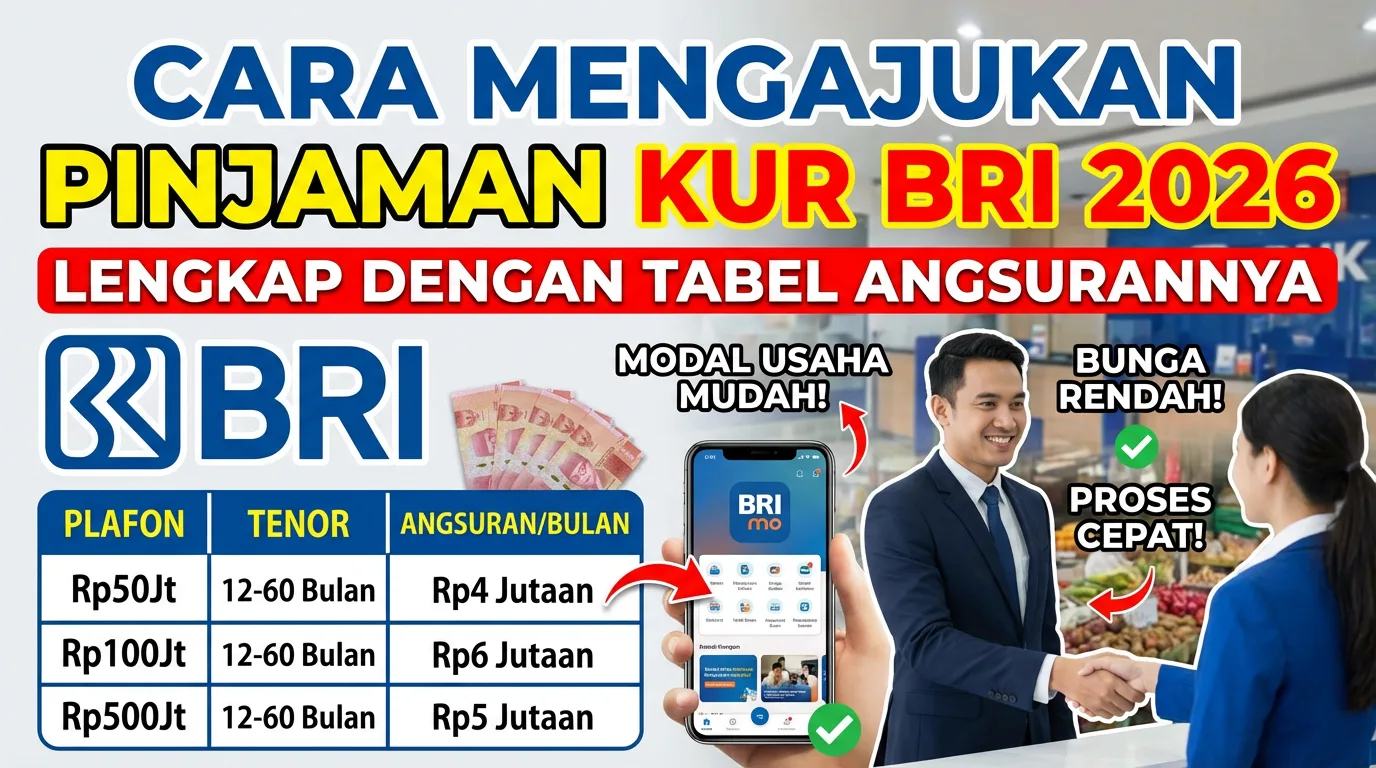 Pinjaman KUR BRI