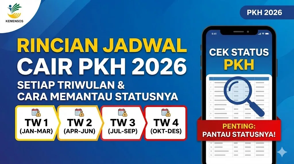 Jadwal Cair PKH 2026