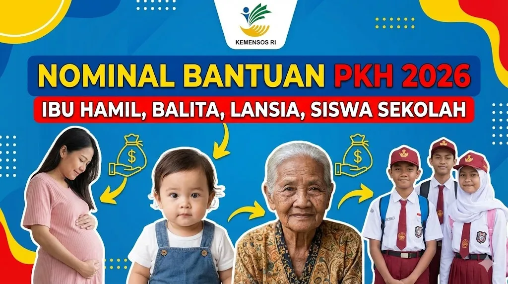 Nominal Bantuan PKH 2026