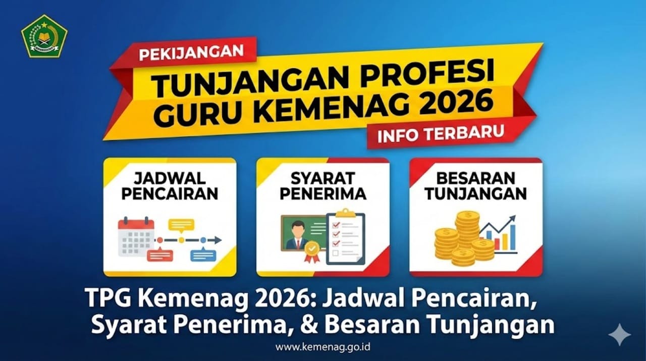 TPG Kemenag 2026