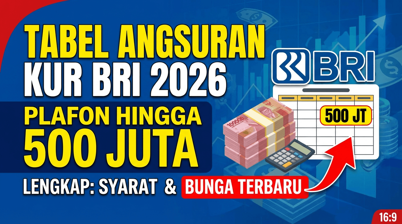 Tabel Angsuran KUR BRI 2026