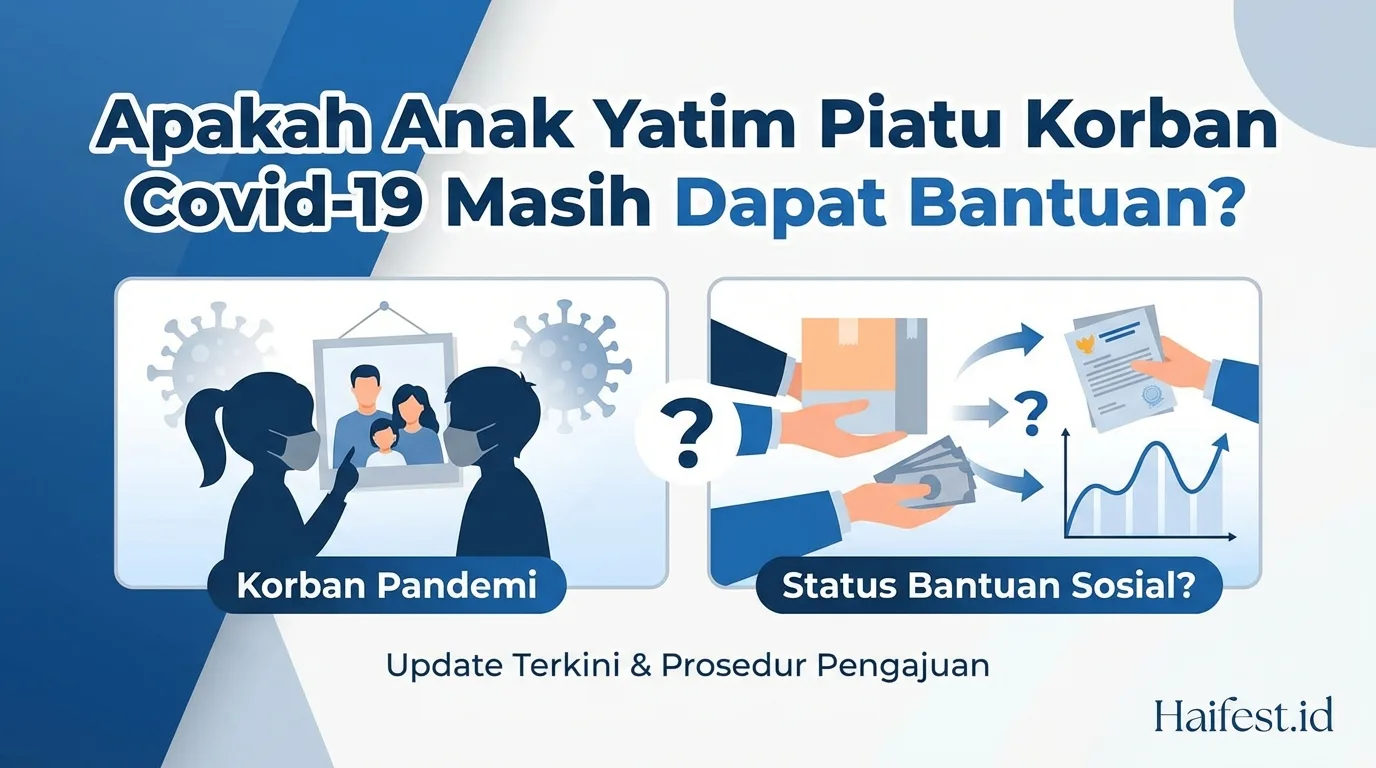 Apakah Anak Yatim Piatu Korban Covid-19 Masih Dapat Bantuan?