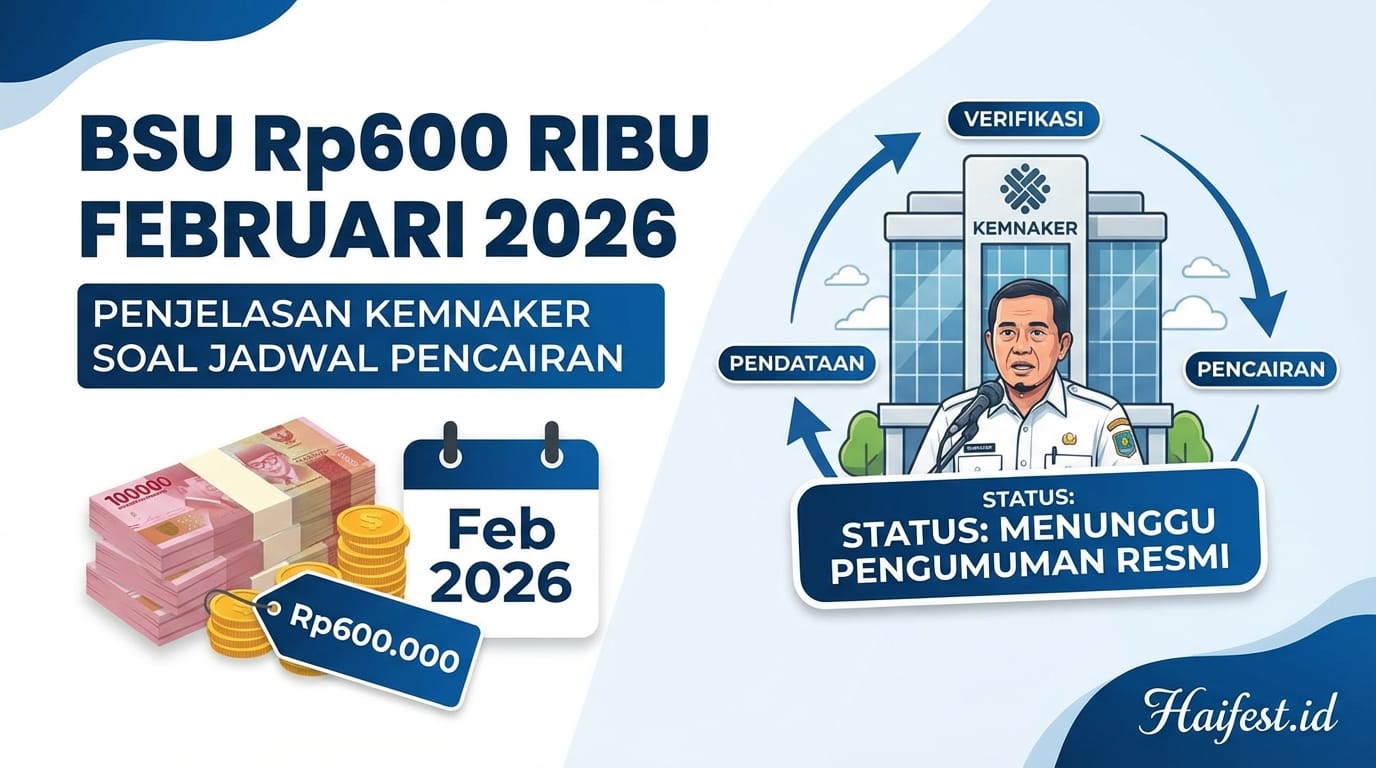 Info Terbaru BSU Rp600 Ribu Februari 2026 dan Penjelasan Kemnaker Soal Jadwal Pencairan