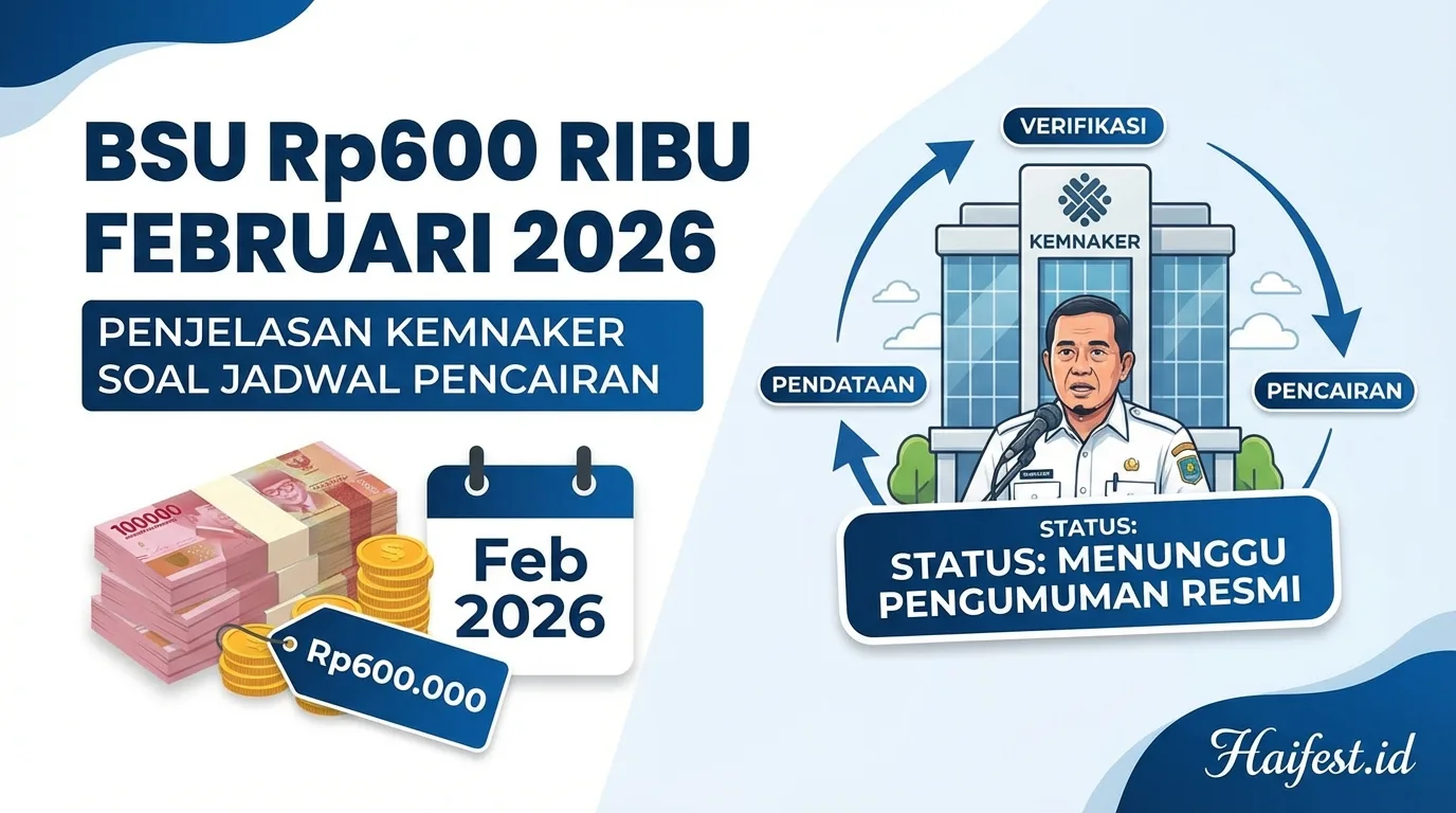 Info Terbaru BSU Rp600 Ribu Februari 2026 dan Penjelasan Kemnaker Soal Jadwal Pencairan