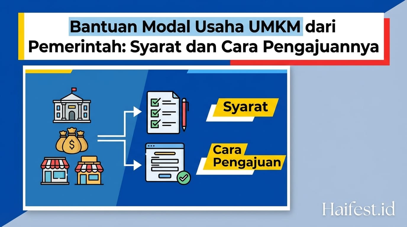 Bantuan Modal Usaha UMKM dari Pemerintah: Syarat dan Cara Pengajuannya