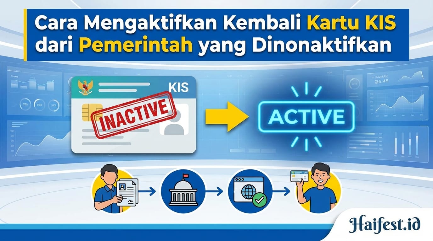 Cara Mengaktifkan Kembali Kartu KIS dari Pemerintah yang Dinonaktifkan