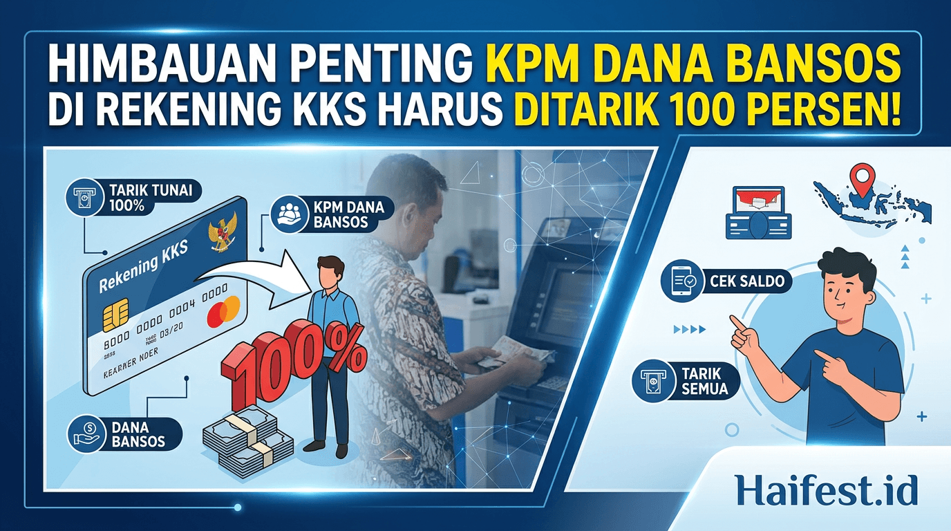 Himbauan Penting KPM Dana Bansos di Rekening KKS Harus Ditarik 100 Persen!