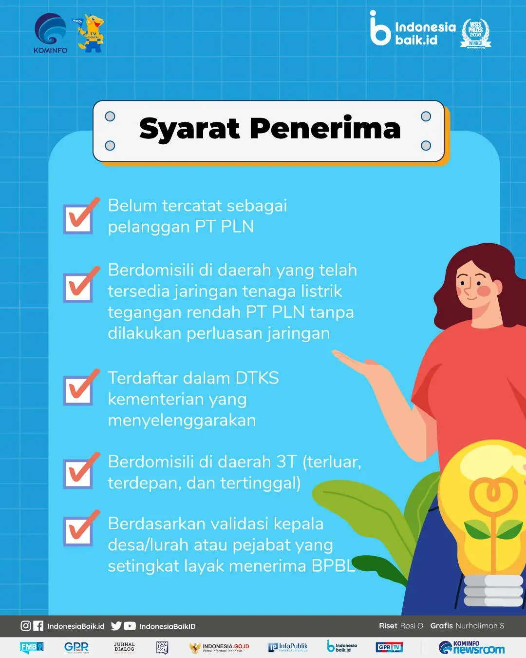 Listrik Gratis 2026: Cara Mendapatkan Bantuan Pasang Baru